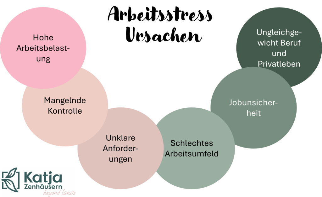 Arbeitsstress Ursachen