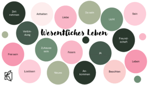 Wesentliches Leben, Wichtigkeit, weniger ist mehr, Sein, Liebe, Leben